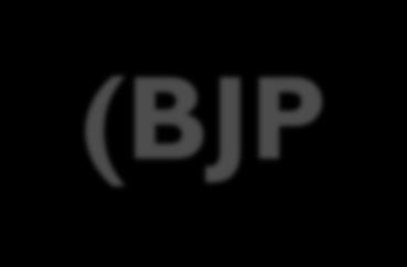 Bharatiya Janata Party (BJP) Founded in 1980 by reviving the erstwhile Bharatiya Jana Sangh.