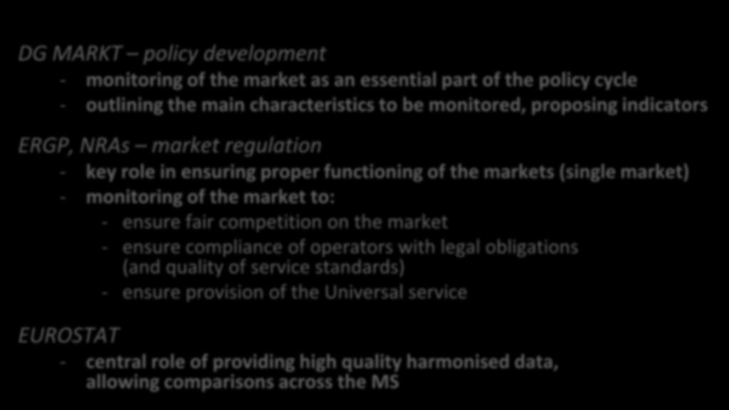 monitoring of the market to: - ensure fair competition on the market - ensure compliance of operators with legal obligations (and quality of service standards) -