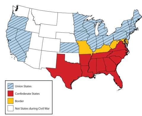 Union States are in the north, Confederate States are in the south, and border states are in the middle.