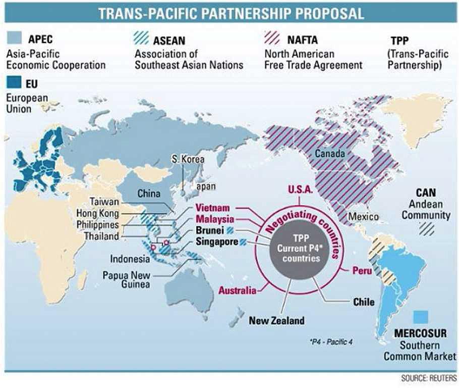 NEW KID ON THE BLOCK: TPP The original agreement among the countries of Brunei, Chile, New