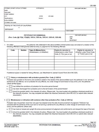 Procedure: How to apply for expungement Other counties (not Santa Clara): California has Judicial Council forms to file for expungements: forms CR-180 and CR-181 www.courts.ca.gov/forms.