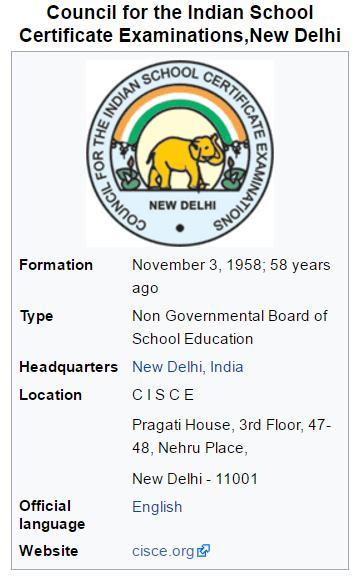 Continue Council for the Indian School Certificate Examinations (CISCE) A national level, private, Board of School education in India that conducts the Indian Certificate of Secondary Education and