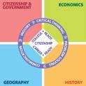 Grade 3: Foundations of Social Studies In grade three, students expand and deepen their knowledge in the four social studies disciplines of citizenship and government, economics, geography and