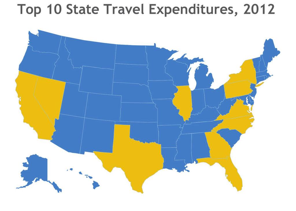 s Place in National Tourism Tourism Receipts as Reflected by U.S.