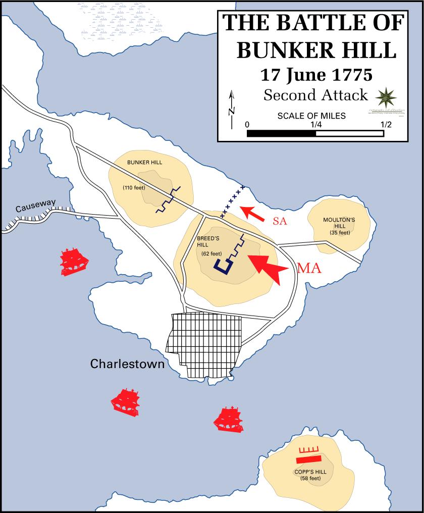 Breed s Hill or Bunker Hill?