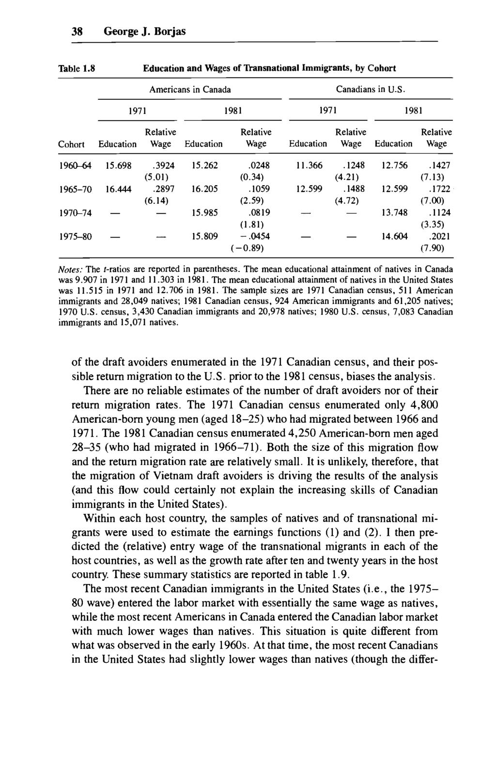 38 George J. Borjas Table 1.8 Education and Wages of Transnational Immigrants, by Cohort Americans in Canada Canadians in u. S.