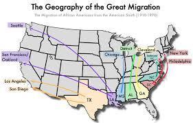 The Great Migration- refers to a period of migration