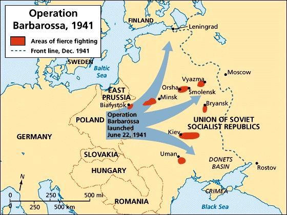 5. German Invasion of the Soviet Union Operation Barbarossa