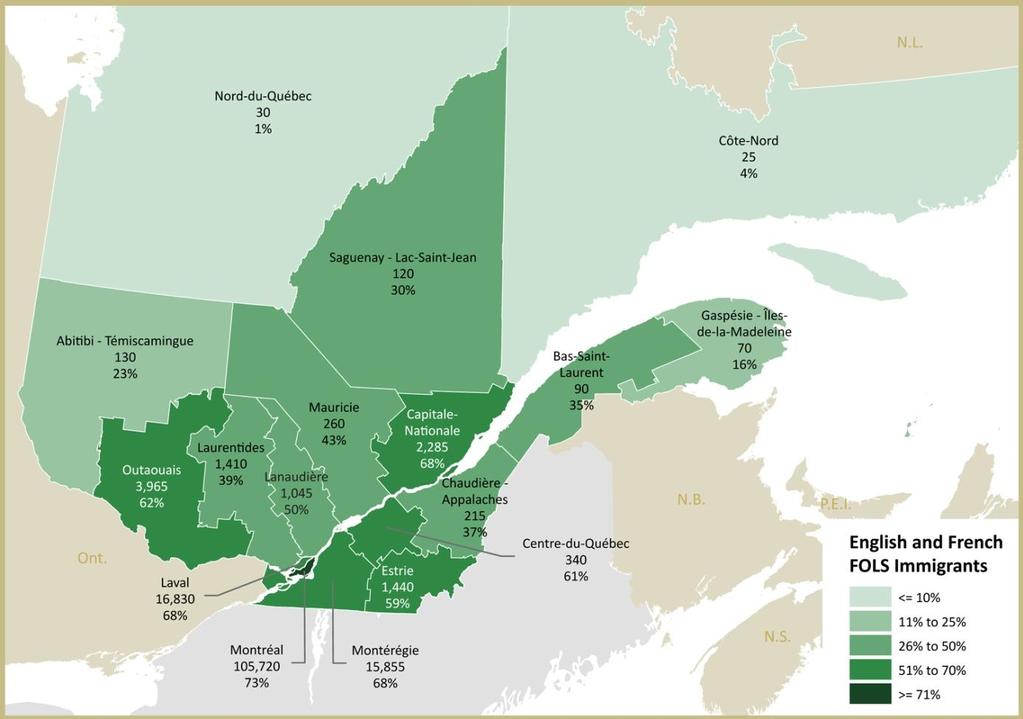 Map 7: Immigrants as a percentage of English-French FOLS category across Quebec economic regions, 2006 census, 20% sample When comparing the relative size of immigrant communities by FOLS categories,