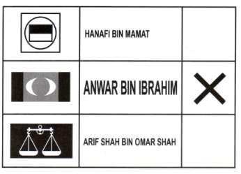 Example ballot paper Unauthorized persons were strictly forbidden from entering the polling area.