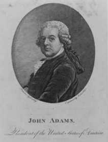 The Federalist, John Adams, became