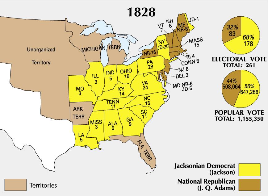 In 1828, Jackson and Adams had a rematch. Three times more people voted in 1828 than in 1824 because suffrage had increased.