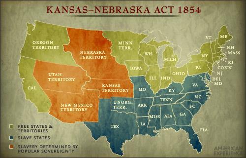 7. The Kansas- Nebraska Act- 1854 a.