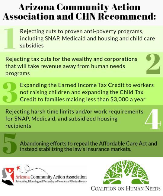 children should be a top priority for Congress. Congress should also act to ensure all low-income children benefit from the CTC.