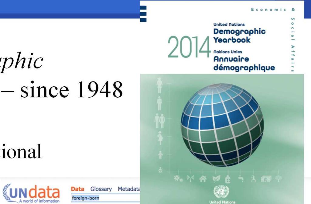 United Nations Demographic Yearbook data
