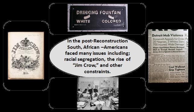 Reconstruction Jim Crow, institutionalized, segregation