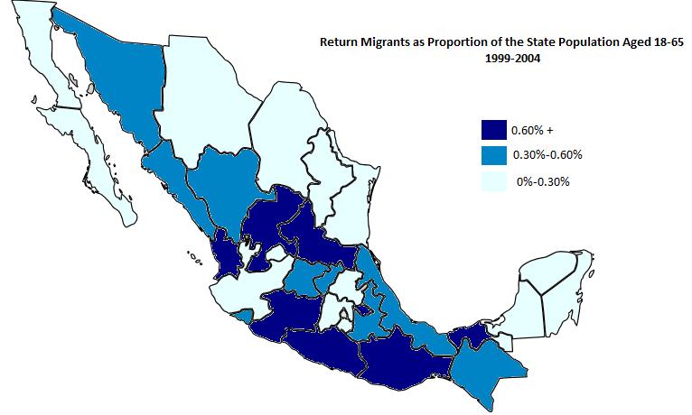Figure 15: Yearly Return Migration Rates