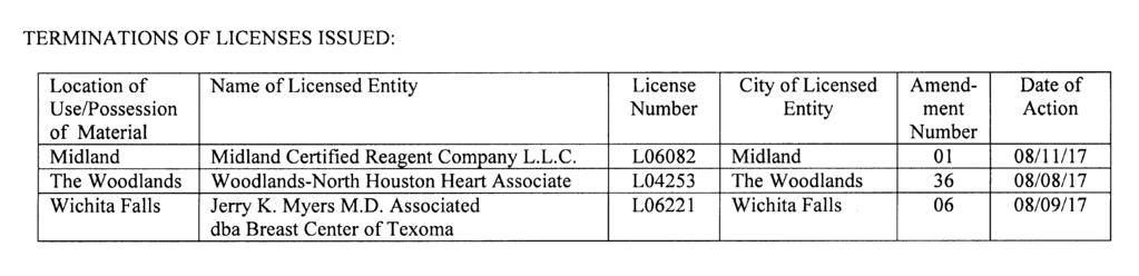 TRD-201703407 Lisa Hernandez General Counsel Department of State Health Services Filed: August 29, 2017 Maximum Fees Allowed for Providing Health Care Information Effective September 1, 2017 The