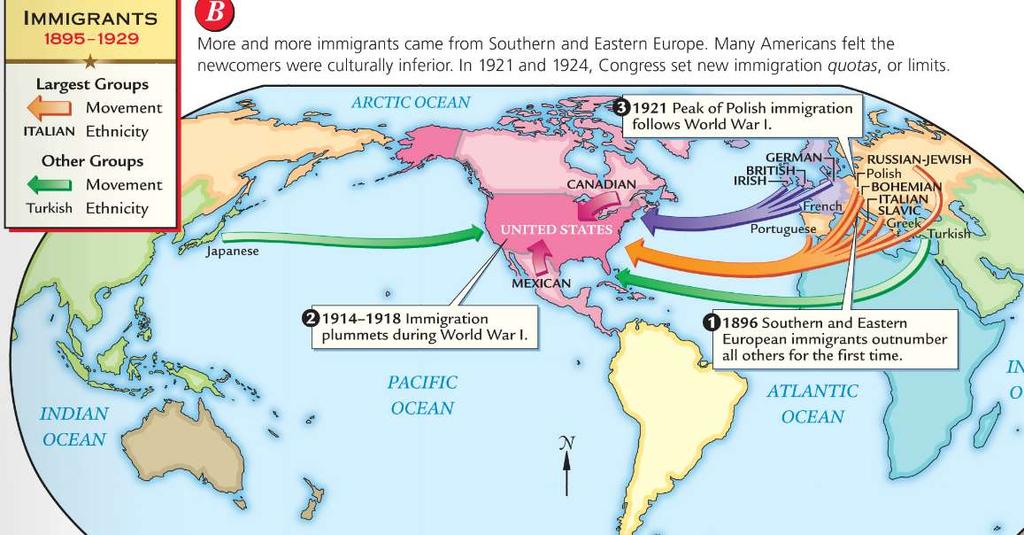 From the colonial era to 1880, most immigrants came from England, Ireland, or Germany in Northern Europe The new immigrants were typically young, male, either Catholic or Jewish, and spoke little or