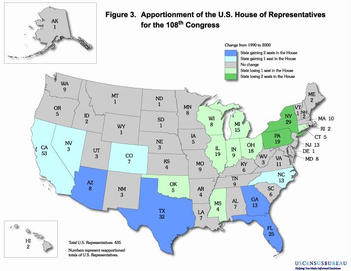 Division of Representation among the States In
