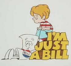 Watch 2 Videos on how a Bill becomes a Law http://www.youtube.com/watch?