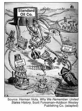 17. Which economic concept is best illustrated by the cartoon? (1) supply and demand (3) monopoly (2) mercantilism (4) trade 18.