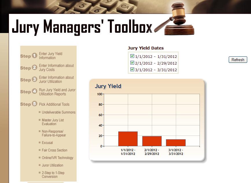 If you chose to view previously saved jury yield or juror utilization snapshots, the next screen will display all of the time periods that have been saved.