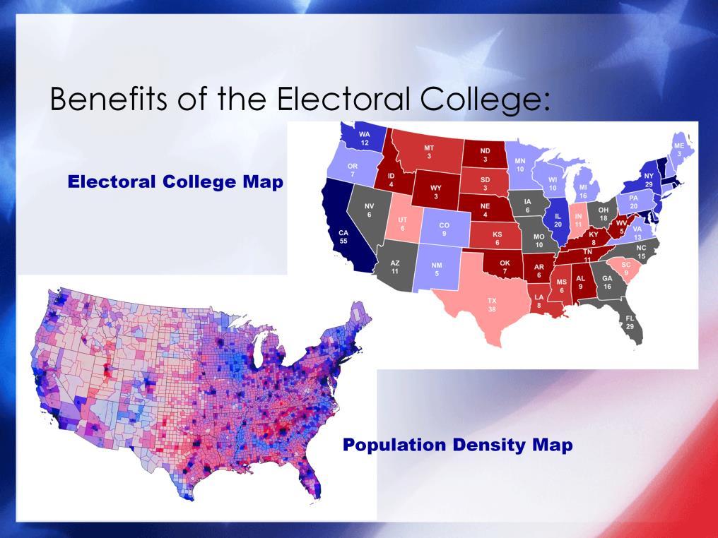 In addition, proponents argue that the Electoral College protects against the tyranny of the majority and reinforces the federalist nature of our system.
