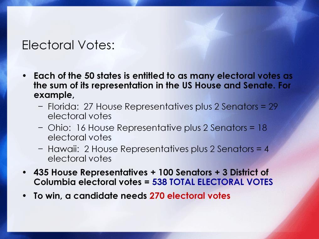 The Electoral College is comprised of 538 Electors; with each state allotted the same number of Electors as equals the number of members in its Congressional delegation.
