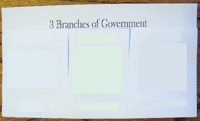 Fold paper hotdog style so the words are on the inside, but you can still read 3 Branches of Government. 2.