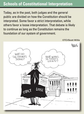 Loose Construction: Adapting the Constitution to Today On the other side of the debate are those who favor loose construction [loose construction: a flexible approach to interpreting the U.S.