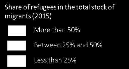 These disparities need deciphering and comparing to the national frameworks that regulate refugee entries and the functioning of the labour market and growth dynamics.