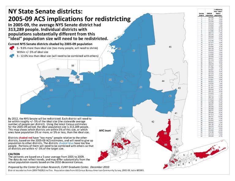 overall shift likely to occur in the State Senate would be the movement of a net of one seat from Upstate to New York City.