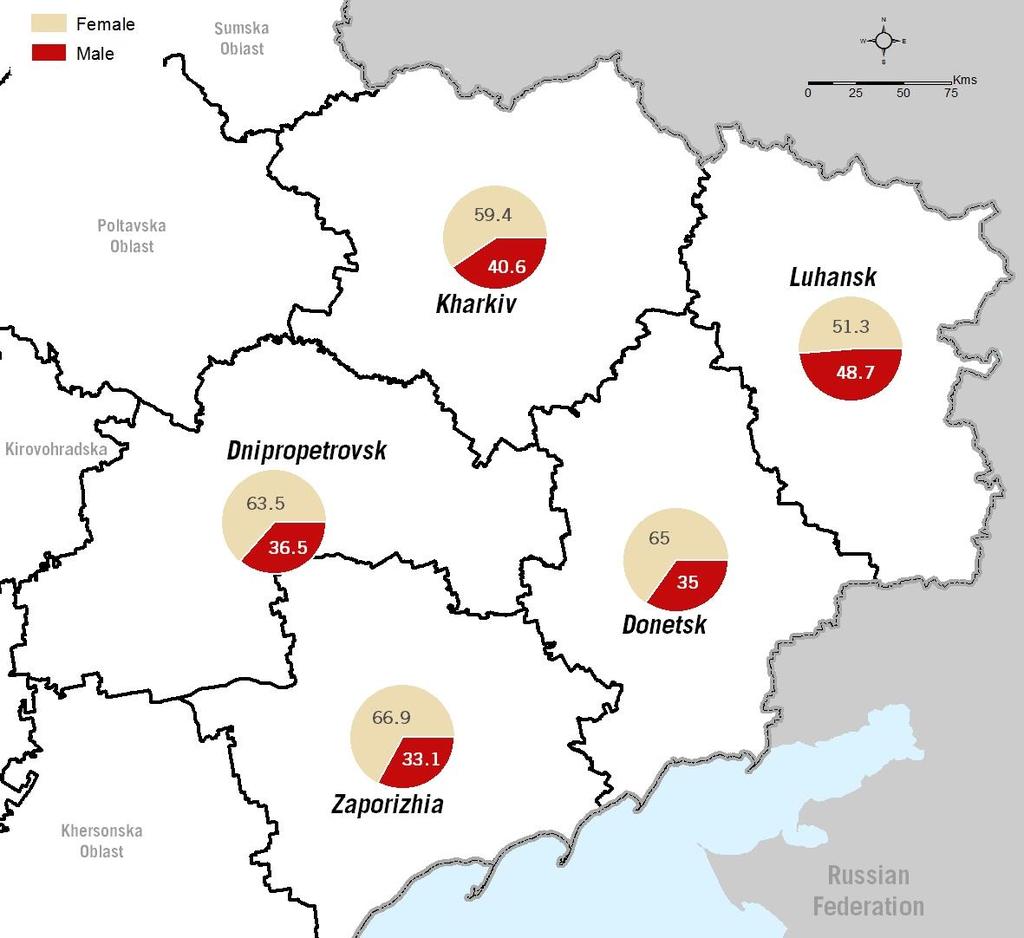 Figure 2: Average IDP household size, by oblast Zaporizhia 3.2 Dnipropetrovsk Donetsk 3.0 3.0 Kharkiv 2.9 Luhansk 2.