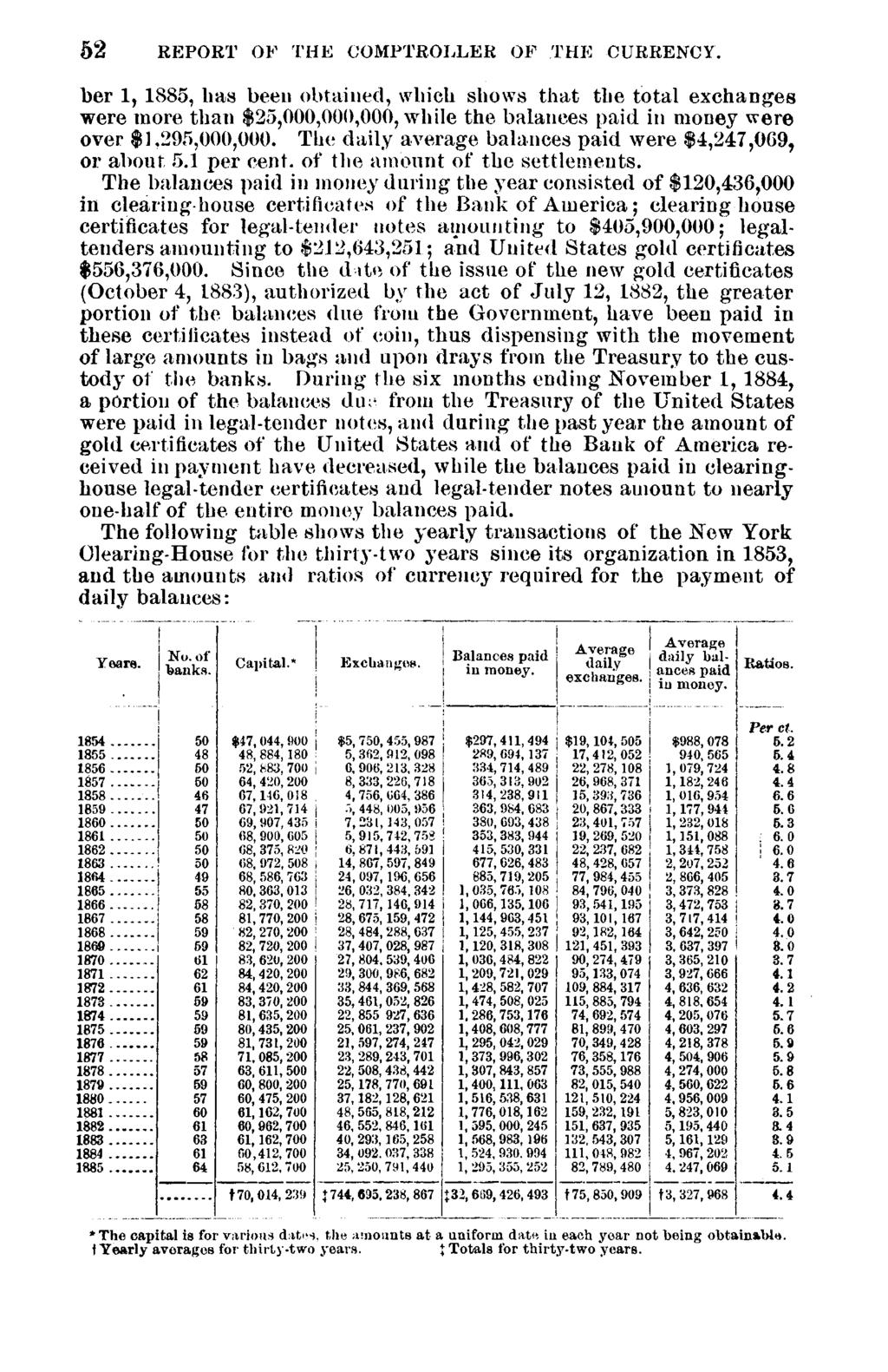 REPORT OF THE COMPTROLLER OF THE CURRENCY. ber 1, 1885, has been obtained, which shows that the total exchanges were more than $25,0,0,0, while the balances paid in money were over $1,295,0,0.