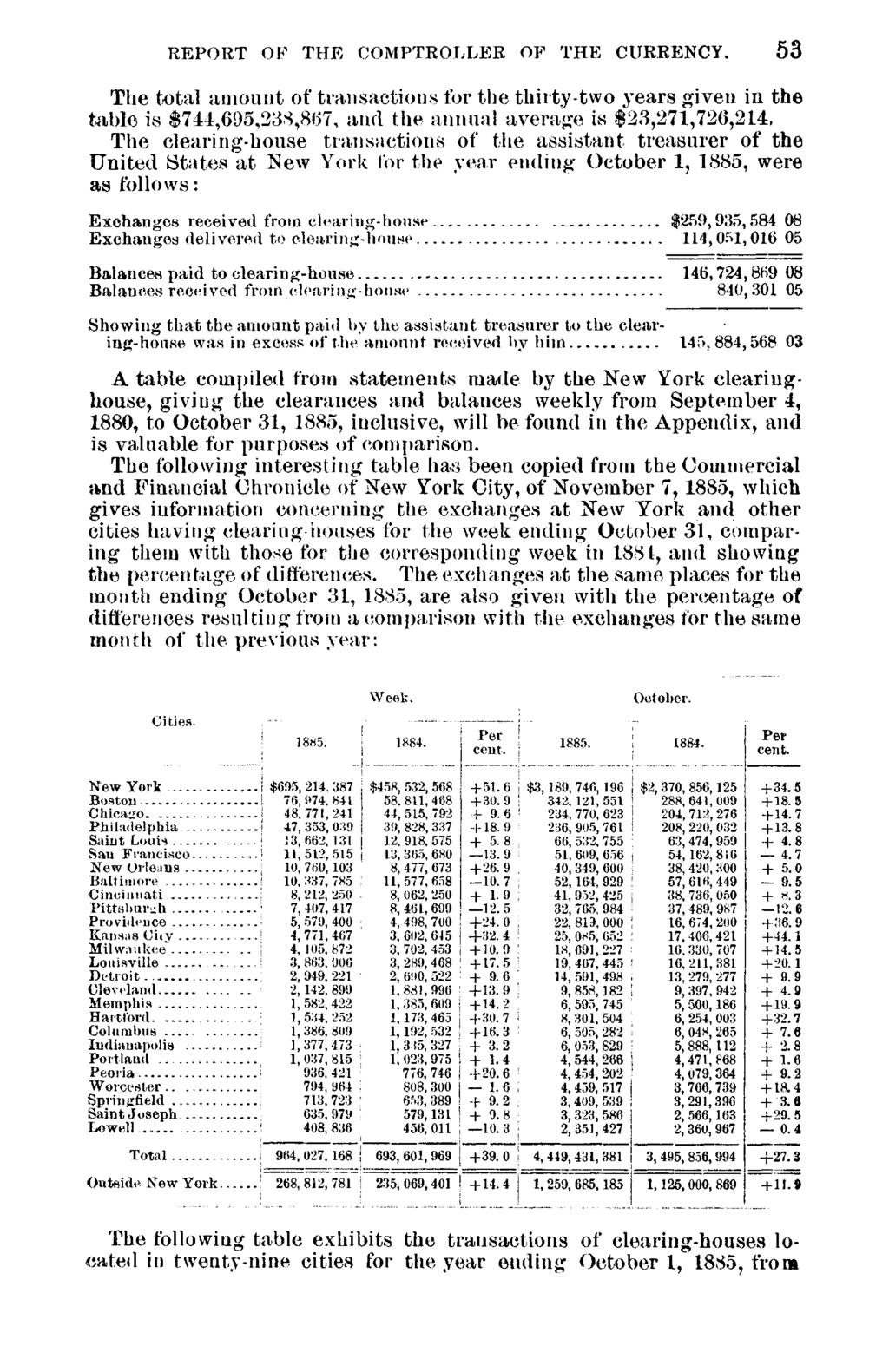 REPORT OF THE COMPTROLLER OF THE CURRENCY. 53 The total amount of transactions for the thirty-two years given in the table is $744,695,238,867, and the annual average is $23,271,726,214.