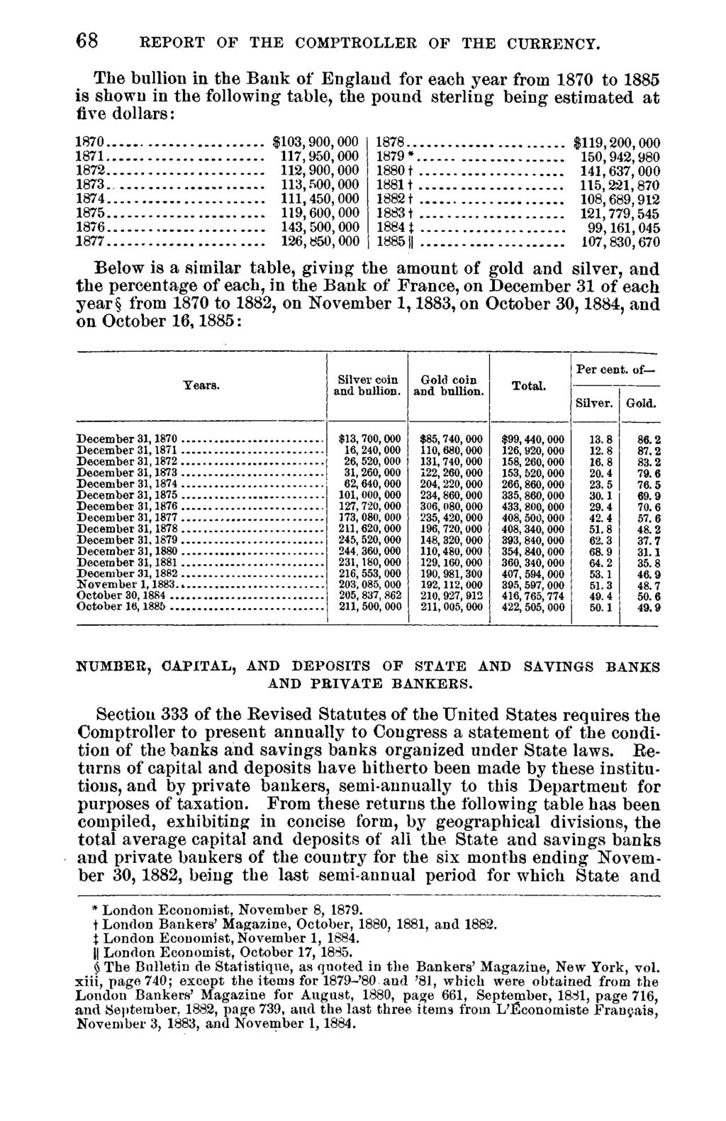 68 REPORT OF THE COMPTROLLER OF THE CURRENCY.