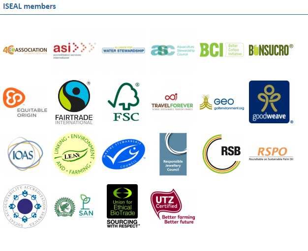75 Regulatory Barriers to Trade: TBT, SPS and Sustainability Standards of 2012.