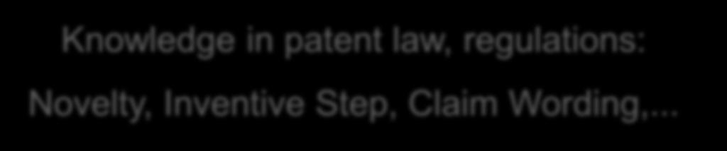 Legal Specialist State Patent Attorney" Specific