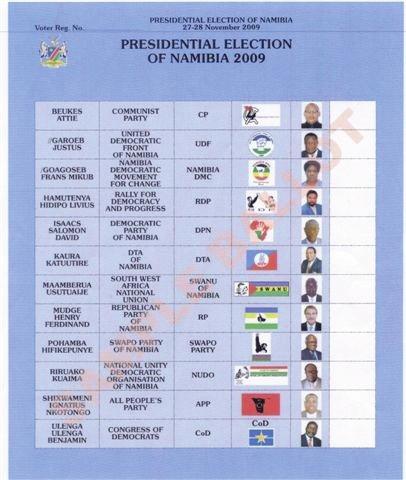 32 Sample of the ballot paper for the
