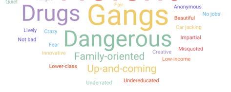 We generated word clouds based on the frequency of