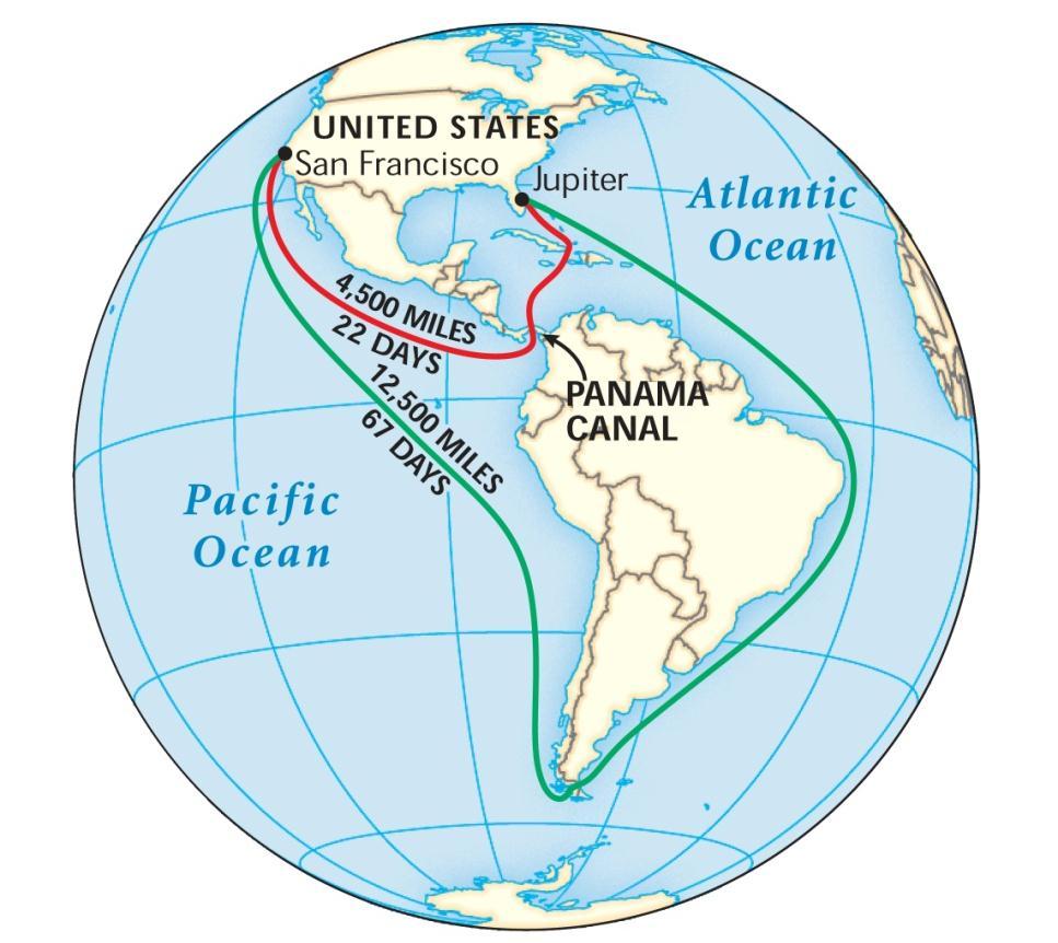 The Panama Canal After the Spanish-American War, the U.S. wanted a faster route between the Atlantic and Pacific oceans.