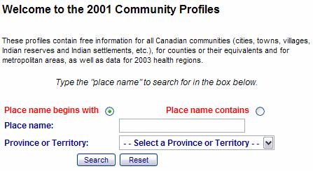 Activity 2-15 pts Name: Date: Class: Nova Scotia Community Profiles You are going to do some research on the population profiles of 5 Nova Scotian communities, chose three from the list and find two