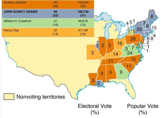 1800 only white, male property owners could vote in most states.