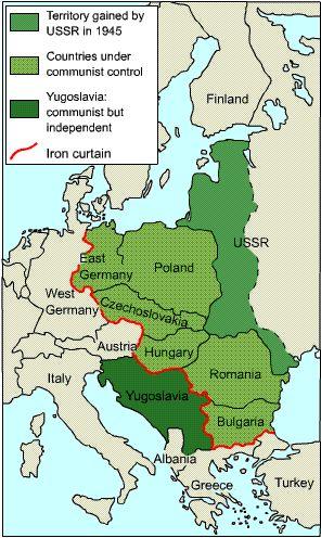 Post WWII/Cold War Goals for USSR Create greater security for itself Keep Germany