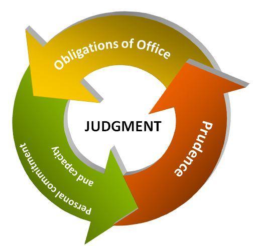 Obligations of Office These refer to a public official s duty to serve the will of the people through the authority of executive, legislative, and judicial processes (p. 8).