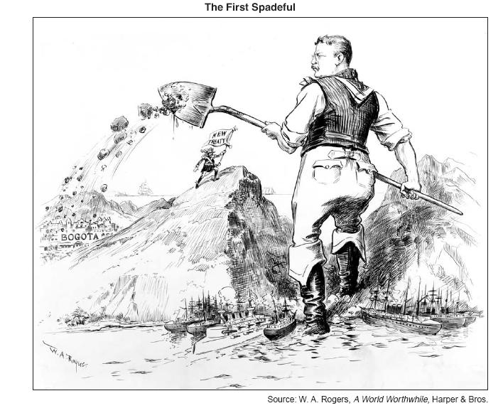 5) The cartoon illustrates the actions of President Theodore Roosevelt in (1) securing the land to build the Panama Canal (2) leading troops in the Spanish- American War (3) ending the war between