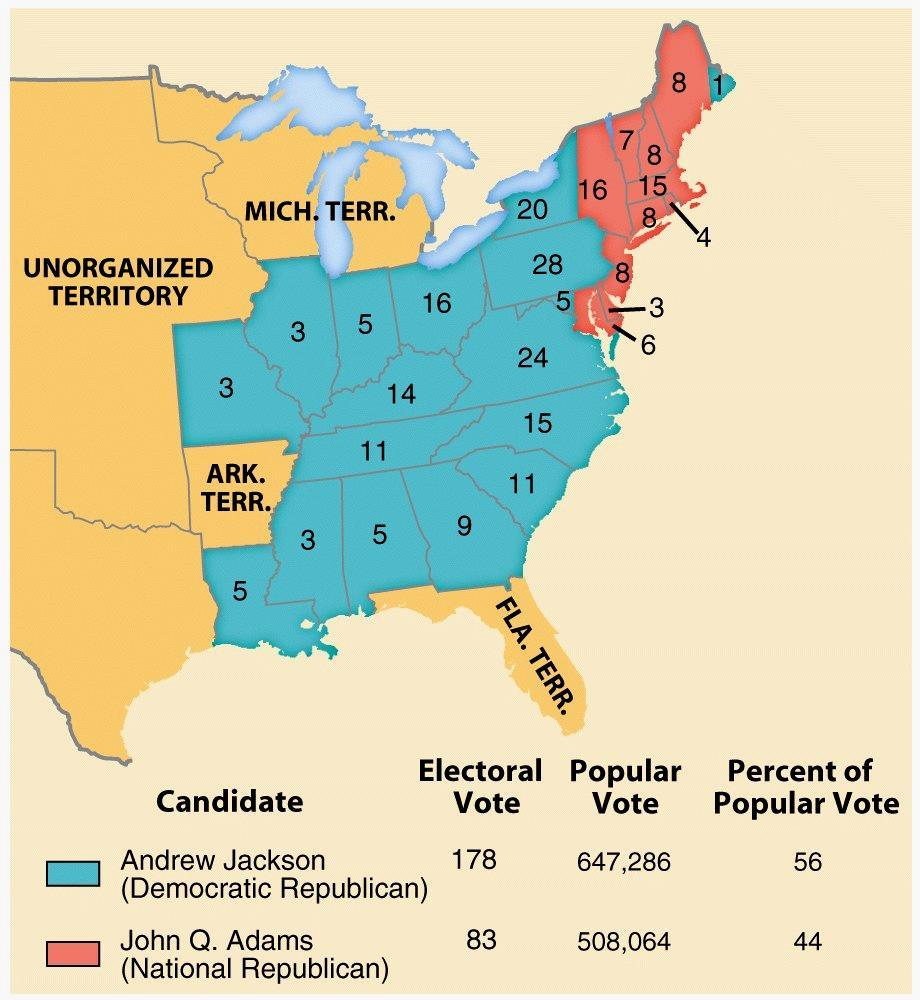 The Election of 1828 261 total electoral votes and 131 electoral votes to win Why such a difference between the election of 1824 and 1828?