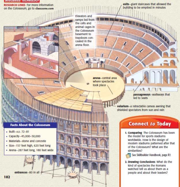 Roman Architecture Who influenced the Romans in architecture?