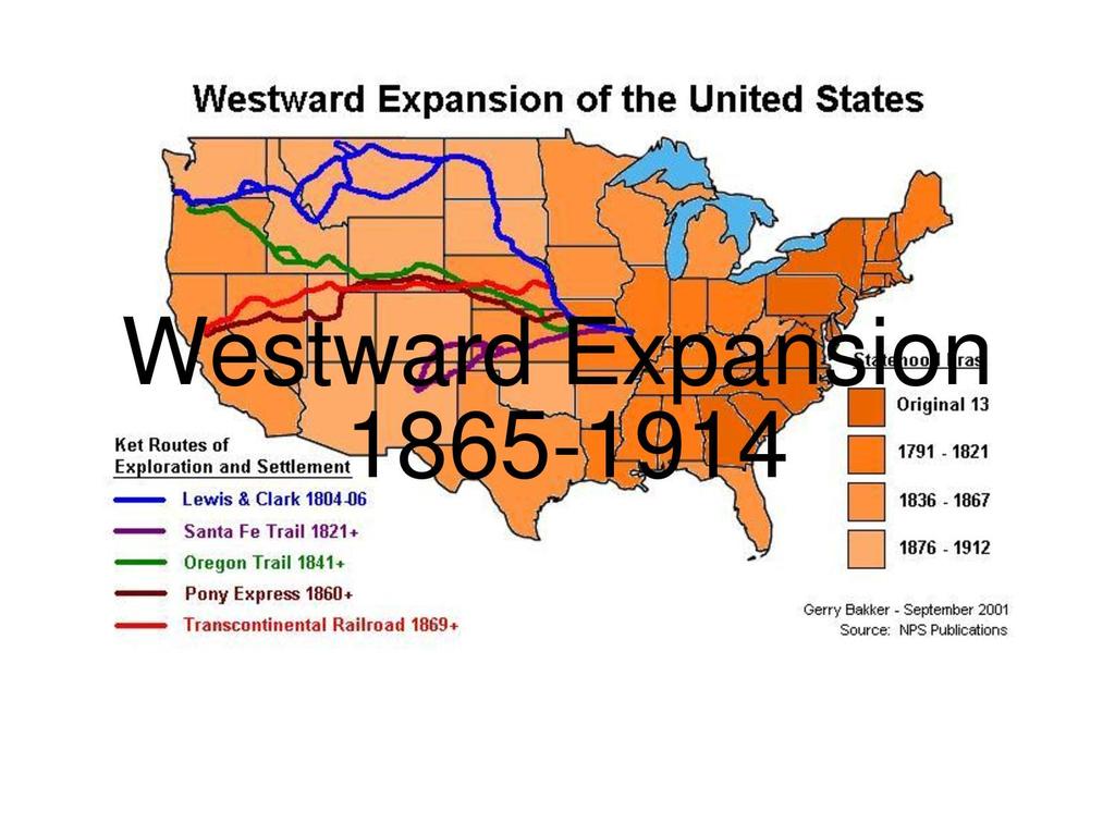 During the 1800s and early 1900s, a wave of people began what is known as Westward Movement in US history.